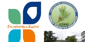 Επίσκεψη – Ενημέρωση στη ΔΑΠΑΧΟ Οι Προτάσεις μας ΔΑΠΑΧΟ - Ανεξάρτητη Ενωτική Κίνηση Παπάγου- Χολαργού