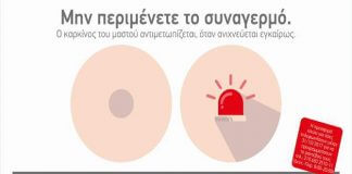 Καρκίνος του μαστού ενημερώσου σωστά Καρκίνος του μαστού ενημερώσου σωστά