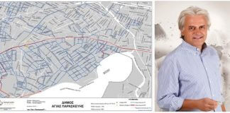 Eπέκταση του Δικτύου και την πύκνωση των συνδέσεων Eπέκταση του Δικτύου και την πύκνωση των συνδέσεων