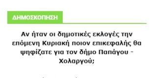Σώμα με σώμα για Αποστολόπουλο και Τίγκα στην δημοσκόπηση