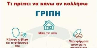 Οδηγίες από τον δήμο Παπάγου – Χολαργού για την γρίπη