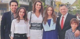 Βασιλική οικογένεια Ιορδανίας: Διακοπές στην Σκιάθο Βασιλική οικογένεια Ιορδανίας Διακοπές στην Σκιάθο
