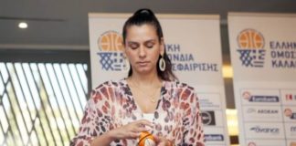 Β’ Εθνικής: Η κλήρωση για το πρόγραμμα στον 1ο όμιλο Β’ Εθνικής Η κλήρωση για το πρόγραμμα στον 1ο όμιλο