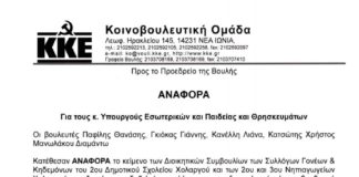 Αναφορά ΚΚΕ στην Βουλή ΓΟΑ καθαριότητα σε νηπιαγωγεία και Δημοτικά