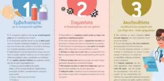 Γρίπη: Αυτά είναι τα νεα μέτρα για την πρόληψη της γρίπης