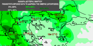 Καιρός: Αυτός είναι ο καιρός την καθαρά Δευτέρα
