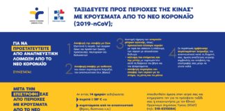 Μέτρα προφύλαξης από τον κορονοϊό για όσους ταξιδεύουν στην Κίνα