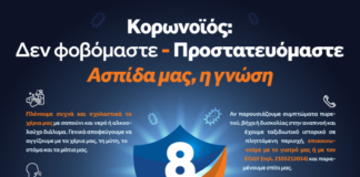 Κορωνοϊός Covid 19 – Χρήσιμες Οδηγίες