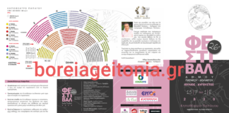 26o Φεστιβάλ 2020: Στο Κηποθέατρο Παπάγου