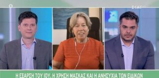 Κορωνοϊός: SOS από την επιδημιολόγο Λινού για μέτρα