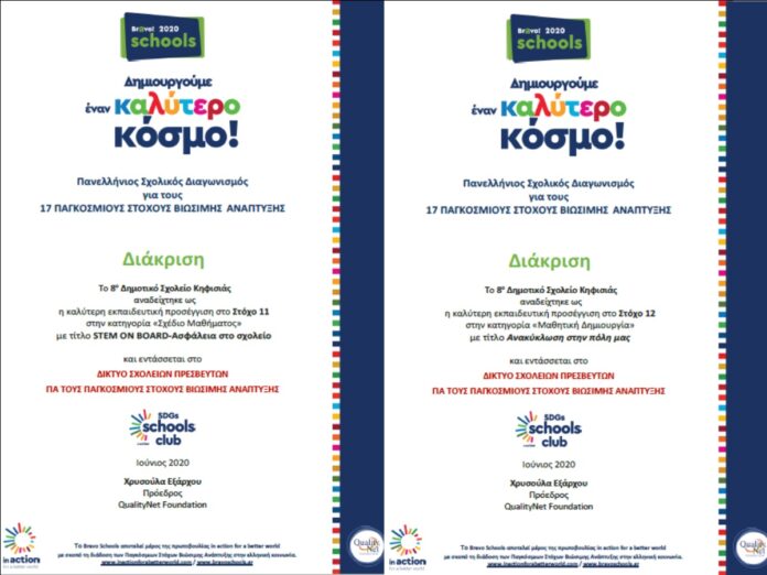 Κηφισιά Δύο διακρίσεις στον Πανελλήνιο Μαθητικό Διαγωνισμό boreia geitonia 09092020