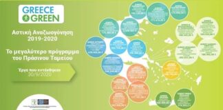 Δήμος Νέας Φιλαδέλφεια: Συνεδρίασε σήμερα το Πράσινο Ταμείο