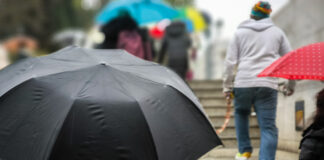 Ο Καιρός αύριο