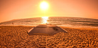 Ο Καιρός για αύριο