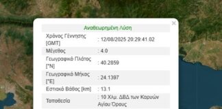 Σεισμός τώρα στο Άγιο Όρος