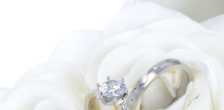 Η βέρα στον γάμο: Τι συμβολίζει και γιατί τη φοράμε