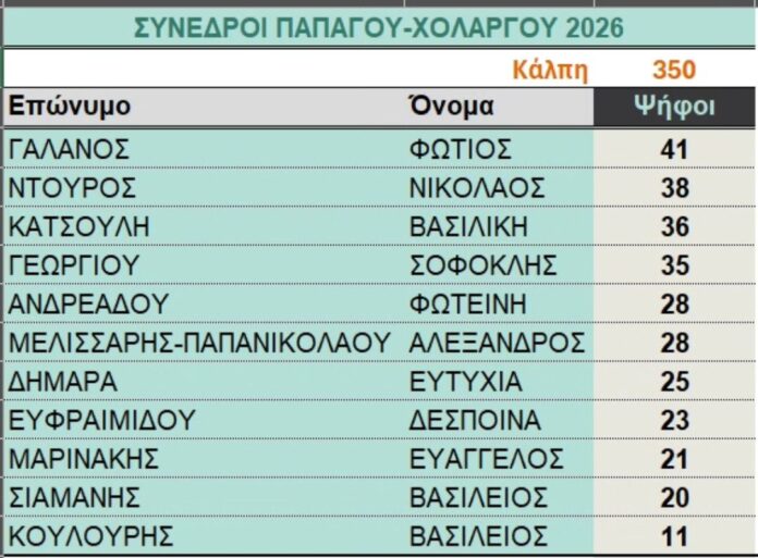 652777861_1226242163005550_4672035911707953811_n