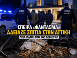 Σπείρα-«φάντασμα» άδειαζε σπίτια στην Αττική – Λεία πάνω από 865.000 ευρώ