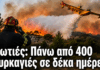 Φωτιές: Πάνω από 400 πυρκαγιές σε δέκα ημέρες